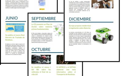 LAS NOTICIAS DESTACADAS EN EL SECTOR DE RESIDUOS DE AUTOMOCIÓN EN 2020