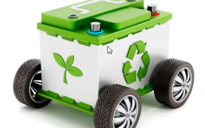 Nuevo Reglamento Europeo relativo a las pilas y baterías y sus residuos