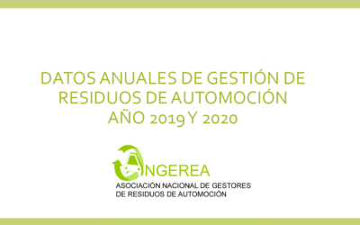 ESTUDIO ANUAL DEL SECTOR DE GESTIÓN DE RESIDUOS DE AUTOMOCIÓN